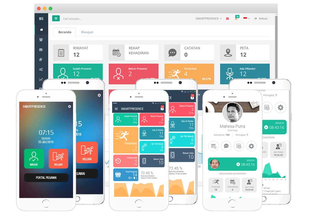 Smartpresence Absensi Online Software Waktu Kehadiran Terbaik