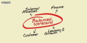 Balanced Scorecard